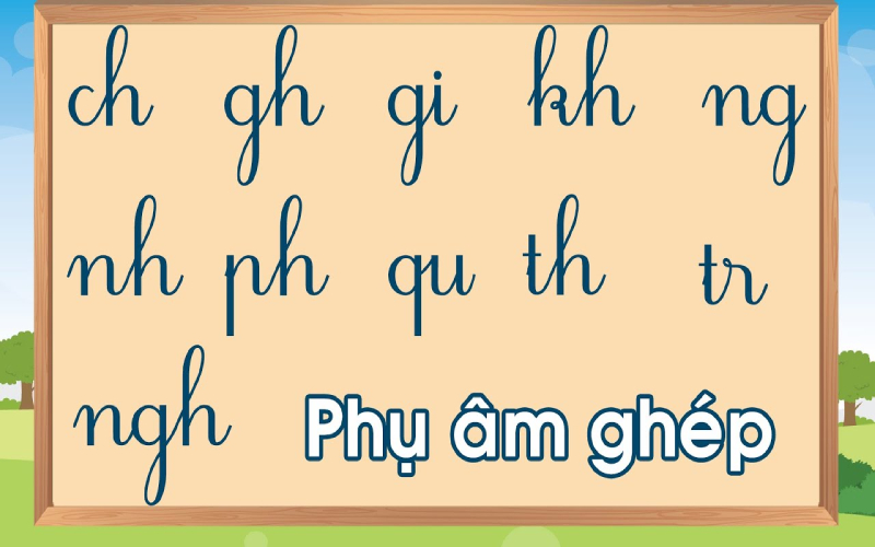 Hình ảnh bảng chữ cái tiếng Việt